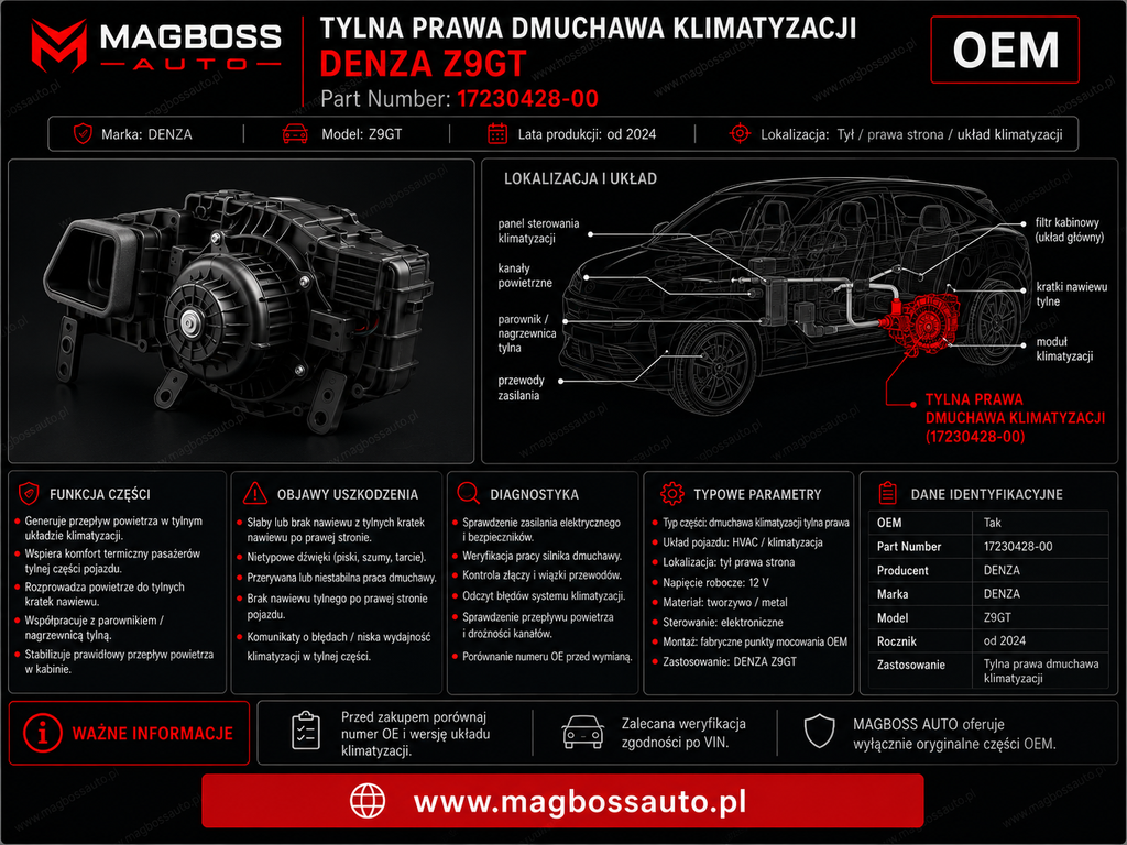 [17230428-00] Tylna prawa dmuchawa klimatyzacji DENZA Z9GT OE 17230428-00